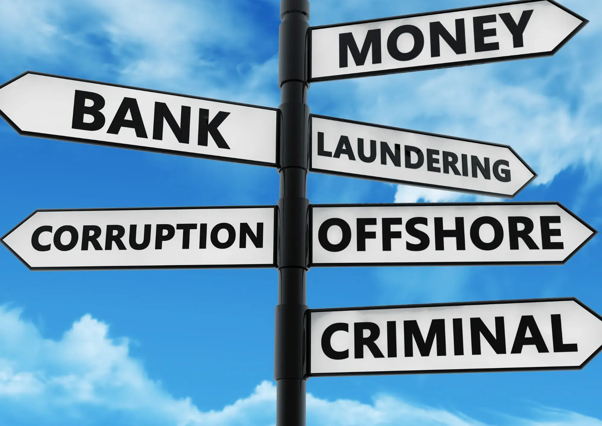 he Evolving Architecture of Money Laundering: Tools, Channels, and Trends